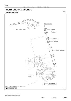 Page 2943