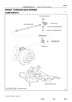Page 2951