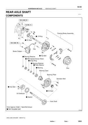 Page 2966