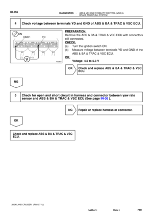 Page 808