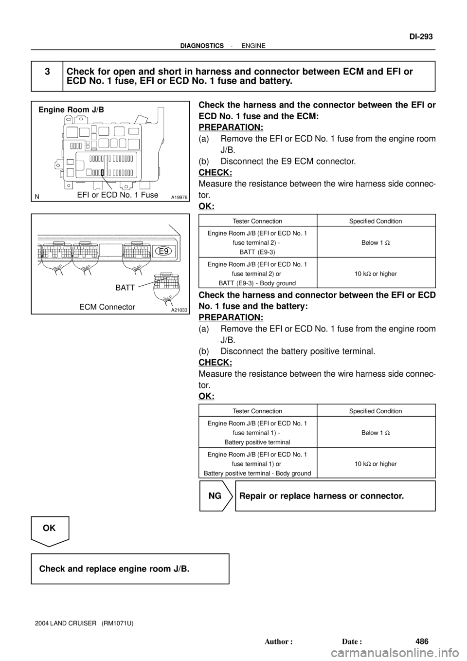 TOYOTA LAND CRUISER 1998 Factory Repair Manual A19976EFI or ECD No. 1 Fuse Engine Room J/B
A21033
E9
BATT
ECM Connector
- DIAGNOSTICSENGINE
DI-293
486 Author: Date:
2004 LAND CRUISER (RM1071U)
3 Check for open and short in harness and connecto TOYOTA LAND CRUISER 1998 Factory Repair Manual A19976EFI or ECD No. 1 Fuse Engine Room J/B
A21033
E9
BATT
ECM Connector
- DIAGNOSTICSENGINE
DI-293
486 Author: Date:
2004 LAND CRUISER (RM1071U)
3 Check for open and short in harness and connecto