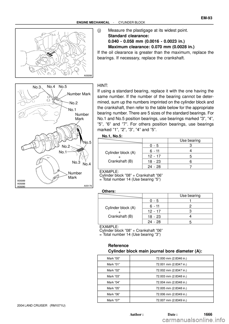 TOYOTA LAND CRUISER 1998  Factory Repair Manual A05098
A05089A05088A05090A05176
Number Mark
Number
Mark
Number
Mark No.1No.2 No.3No.4 No.5
No.1No.2
No.3
No.4No.5
Cylinder block (A)
Crankshaft (B)Use bearing
+
24 - 28 18 - 23 12 - 176 - 11 0 - 5 No.