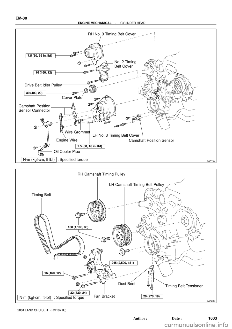 TOYOTA LAND CRUISER 1998  Factory Repair Manual A04460
RH No. 3 Timing Belt Cover
No. 2 Timing
Belt Cover
LH No. 3 Timing Belt Cover Drive Belt Idler Pulley
Camshaft Position
Sensor ConnectorCover Plate
Engine Wire
16 (160, 12)
7.5 (80, 16 in.´lbf