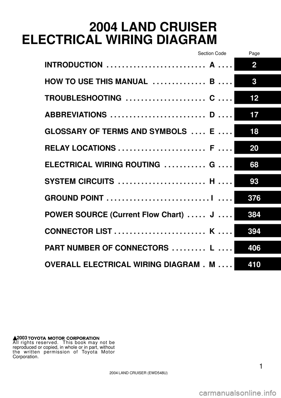 TOYOTA LAND CRUISER 1998  Factory Repair Manual 2003
All rights reserved.  This book may not be
reproduced or copied, in whole or in part, without
the written permission of  Toyota Motor
Corporation.
2004 LAND CRUISER (EWD548U)
1
2004 LAND CRUISER