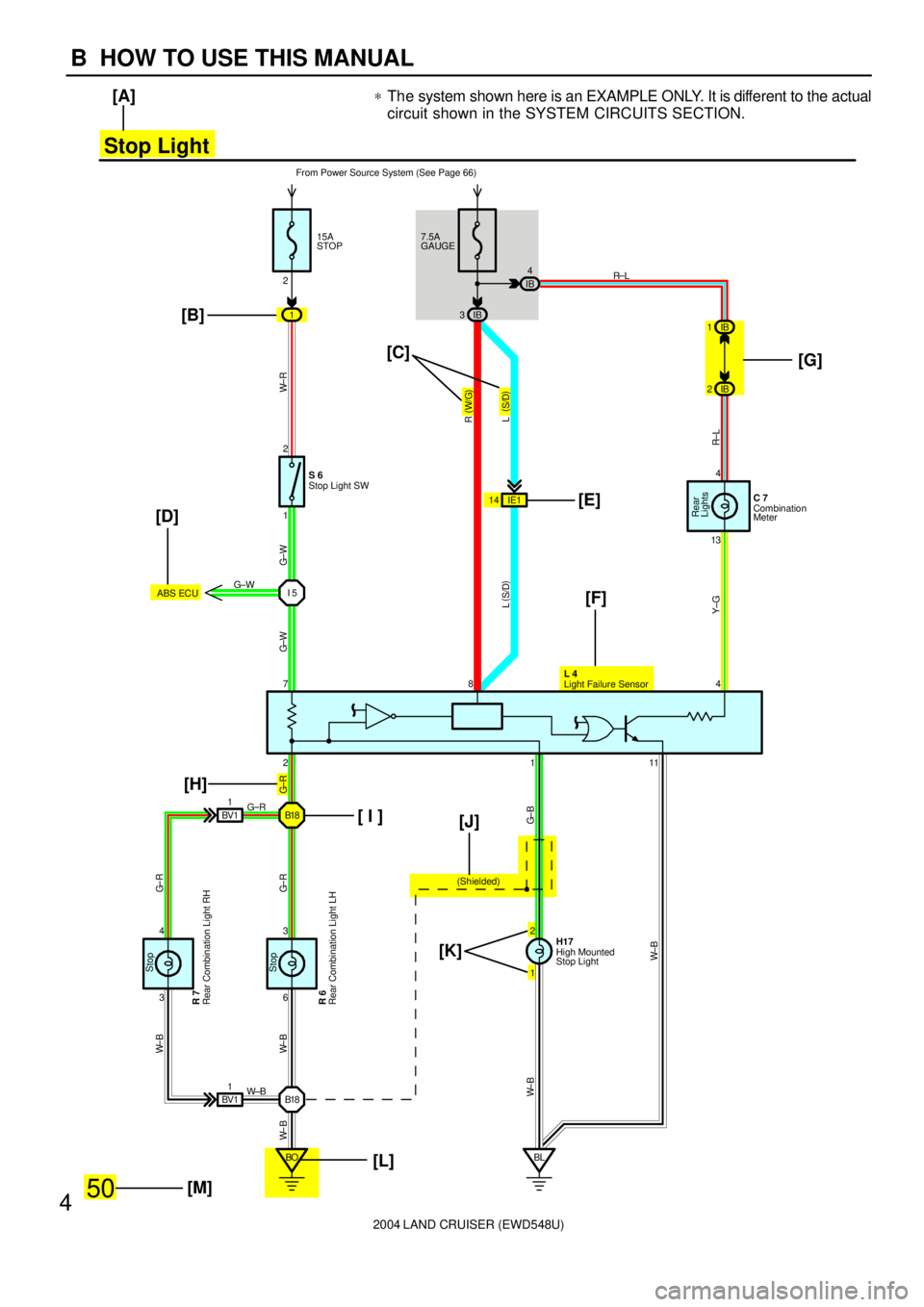 TOYOTA LAND CRUISER 1998  Factory Repair Manual   
[A]
[B]
[H] [D]
[F] [E]
[ I ]
[L]
[M][J]
[K][G] [C]
1 2
IBIB
34
4 7
2111134
1 2
6 3
1 2
B18
BLRL
GR
B18 GR
3 4
Rear Combination Light RH R 7
Rear Combination Light LH R 6
High Mounted
Stop Light H1