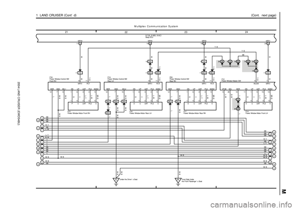TOYOTA LAND CRUISER 1998  Factory Repair Manual 2004 LAND CRUISER (EWD548U)
M
2324
22 21
(
Cont.  next page)
1  LAND CRUISER (
Cont d)
SB SB SBL L
L
P ON MKJ IDP12
M u ltip le x  C o m m u n ic a tio n  S y s te m
B 7(
A)
, B 8(
B)
, B 9(
C)
D
F
G