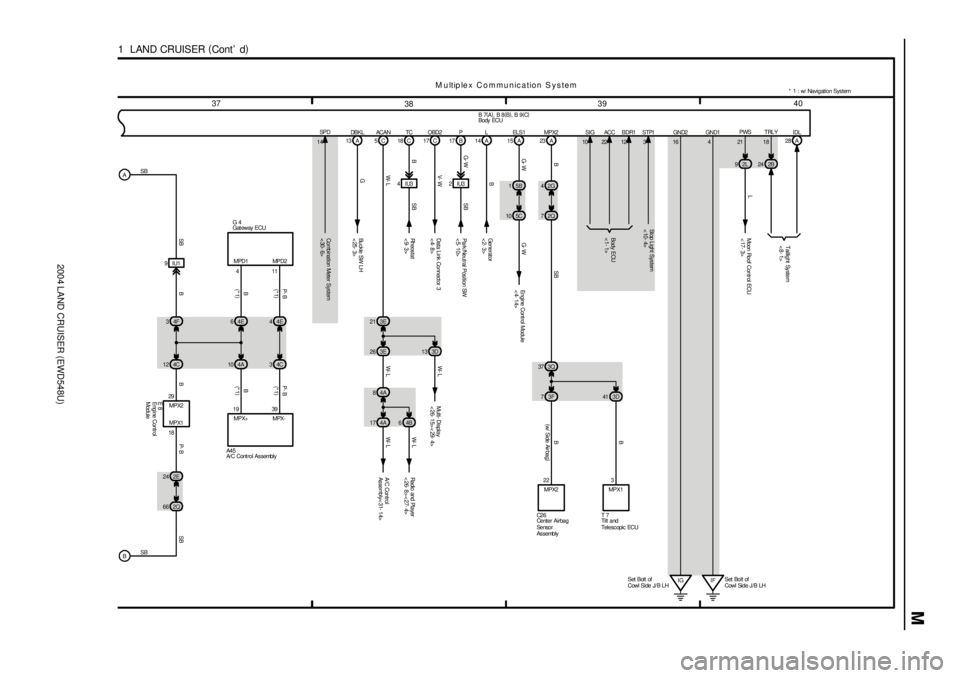 TOYOTA LAND CRUISER 1998 Factory Repair Manual 2004 LAND CRUISER (EWD548U)
M
3940
38 37
1 LAND CRUISER (
Cont d)
IG Set Bolt of
Cowl Side J/ B LH B 7(
A)
, B 8(
B)
, B 9(
C)
M u ltip le x C o m m u n ic a tio n S y s te m
B A
9IU1
4F 3
2E 244C TOYOTA LAND CRUISER 1998 Factory Repair Manual 2004 LAND CRUISER (EWD548U)
M
3940
38 37
1 LAND CRUISER (
Cont d)
IG Set Bolt of
Cowl Side J/ B LH B 7(
A)
, B 8(
B)
, B 9(
C)
M u ltip le x C o m m u n ic a tio n S y s te m
B A
9IU1
4F 3
2E 244C