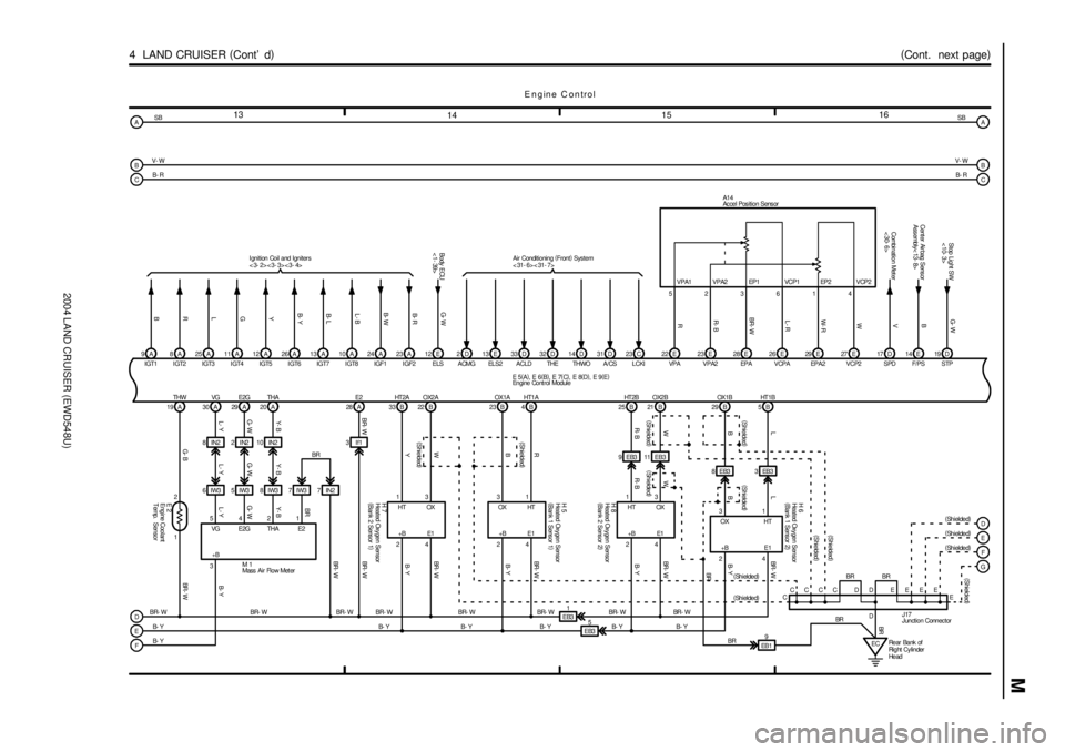 TOYOTA LAND CRUISER 1998 Factory Repair Manual 2004 LAND CRUISER (EWD548U)
M
13
141516
4 LAND CRUISER (
Cont d)(
Cont. next page)
19A 30A 29A 20A
542
31A 28
G- B L- Y G- WY- B BR- W
BR- W BR- W
BR- WB- Y BR- WTHW VG E2G THA E2
VG E2G THA
+BE2
B TOYOTA LAND CRUISER 1998 Factory Repair Manual 2004 LAND CRUISER (EWD548U)
M
13
141516
4 LAND CRUISER (
Cont d)(
Cont. next page)
19A 30A 29A 20A
542
31A 28
G- B L- Y G- WY- B BR- W
BR- W BR- W
BR- WB- Y BR- WTHW VG E2G THA E2
VG E2G THA
+BE2
B