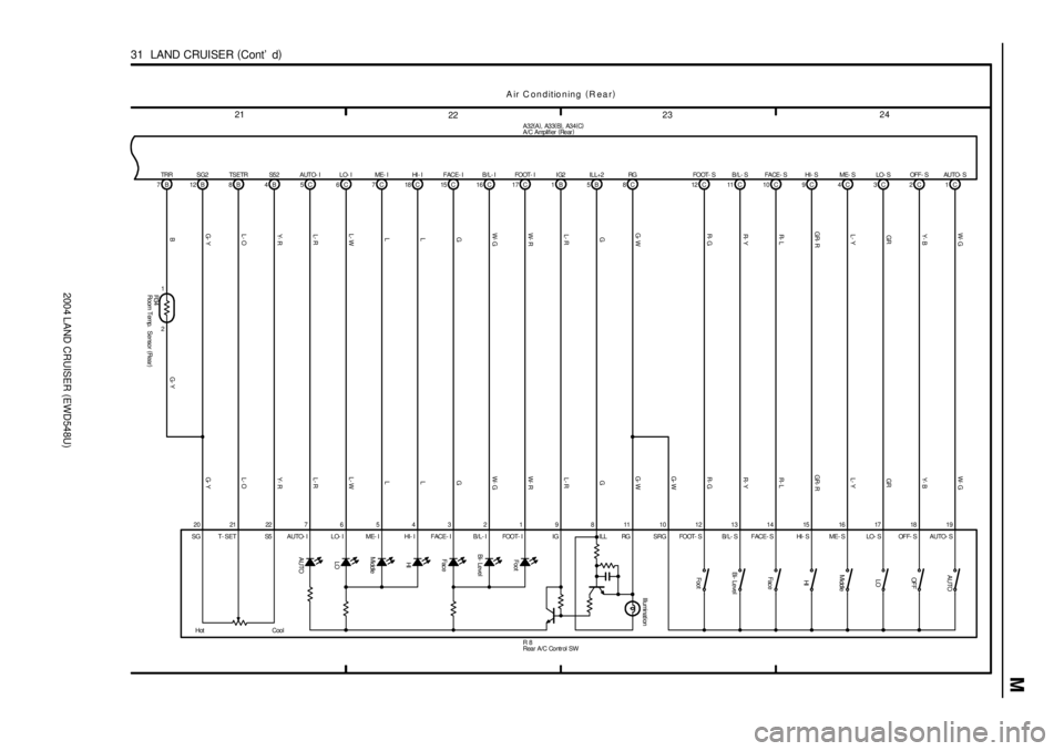 TOYOTA LAND CRUISER 1998  Factory Repair Manual 2004 LAND CRUISER (EWD548U)
M
2324
22 21
31  LAND CRUISER (
Cont d)
A ir C onditioning (
Rear)
A32(
A)
, A33(
B)
, A34(
C)
R 8
AUTOFoo t
LO MiddleAUTO
OF F
LO
Middle
HI
Fac e
Bi- Level
Foo t
HI Fac e