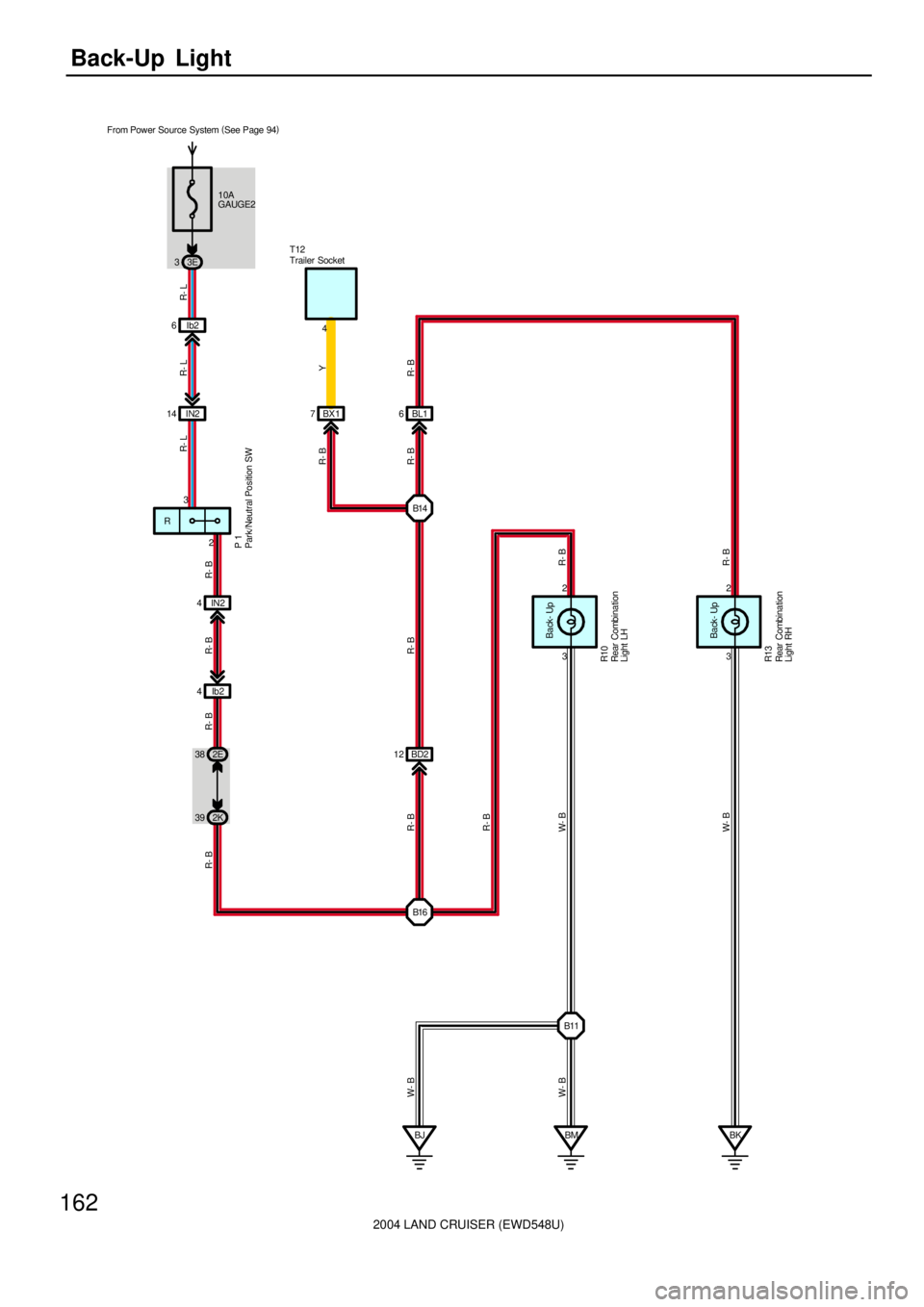 TOYOTA LAND CRUISER 1998  Factory Repair Manual 2004 LAND CRUISER (EWD548U)
162Back-Up  Light
10A
GAUGE2 From Power Source System (
See Page 94)
3E 3
Ib2 6
R- L R- L
IN2 14
2
R- L
R- B
IN2 4
R- B
Ib2 4
R- B
2E 38
2K 39BD2 123 2
3 2
BM BK B11
BJ
Bac