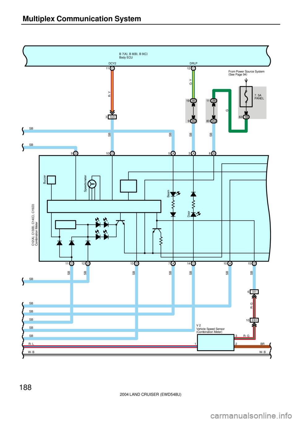 TOYOTA LAND CRUISER 1998  Factory Repair Manual 2004 LAND CRUISER (EWD548U)
188Multiplex Communication System
B 7(
A)
, B 8(
B)
, B 9(
C)
DoorBeam C12(
A)
, C13(
B)
, C14(
C)
, C15(
D)
D 11 D12 D13 D14 A 7A10 D 9D10 A3 A 5B8 93Q 19 3EC 12
IU3 3C 11