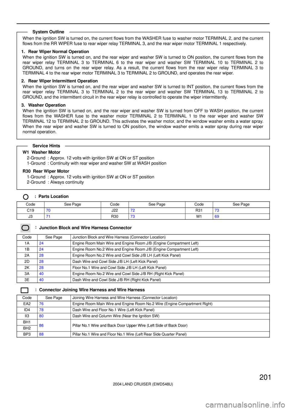 TOYOTA LAND CRUISER 1998  Factory Repair Manual 2004 LAND CRUISER (EWD548U)
201
When the ignition SW is turned on, the current flows from the WASHER fuse to washer motor TERMINAL 2, and the current
flows from the RR WIPER fuse to rear wiper relay T