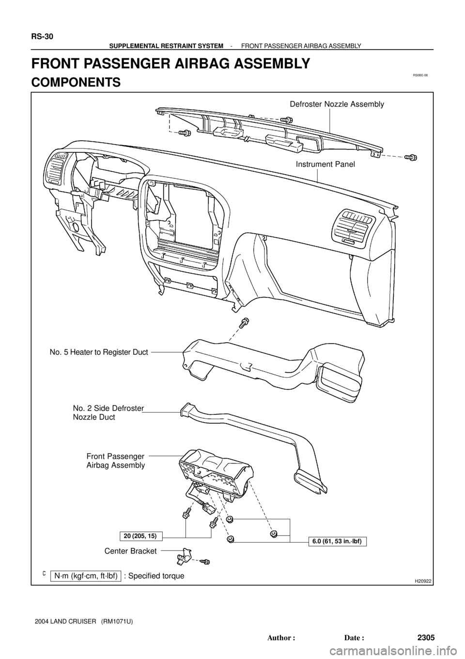 TOYOTA LAND CRUISER 1998  Factory Repair Manual RS0BE-08
H20922
Instrument Panel
Front Passenger
Airbag Assembly
N´m (kgf´cm, ft´lbf) : Specified torqueNo. 2 Side Defroster
Nozzle Duct
Defroster Nozzle Assembly
No. 5 Heater to Register Duct
Cent