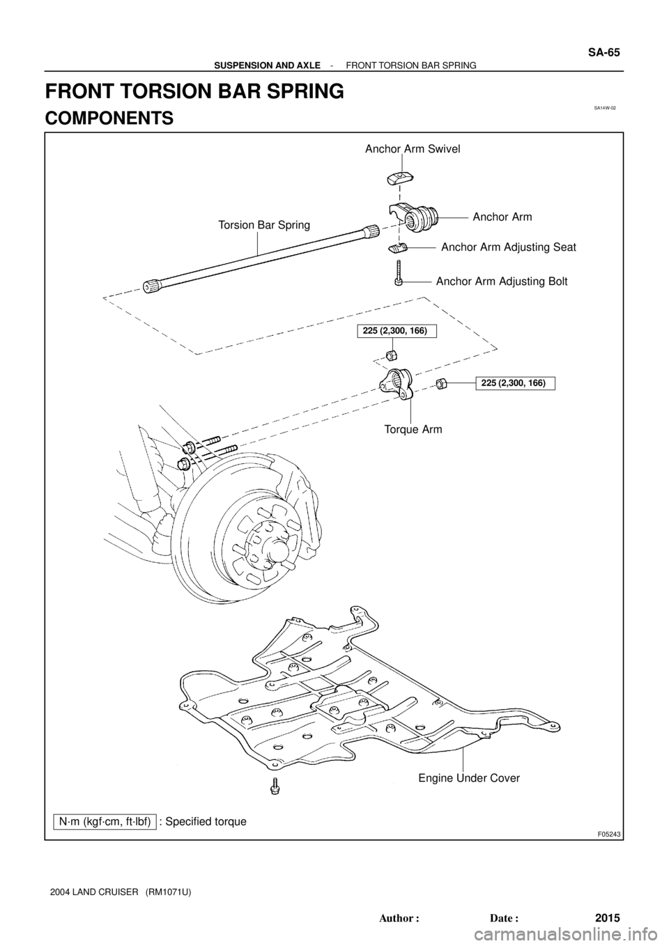 TOYOTA LAND CRUISER 1998  Factory Repair Manual SA14W-02
F05243
N´m (kgf´cm, ft´lbf) : Specified torque
Torsion Bar SpringAnchor Arm Swivel
Anchor Arm
Anchor Arm Adjusting Seat
Anchor Arm Adjusting Bolt
Torque Arm
Engine Under Cover
225 (2,300, 