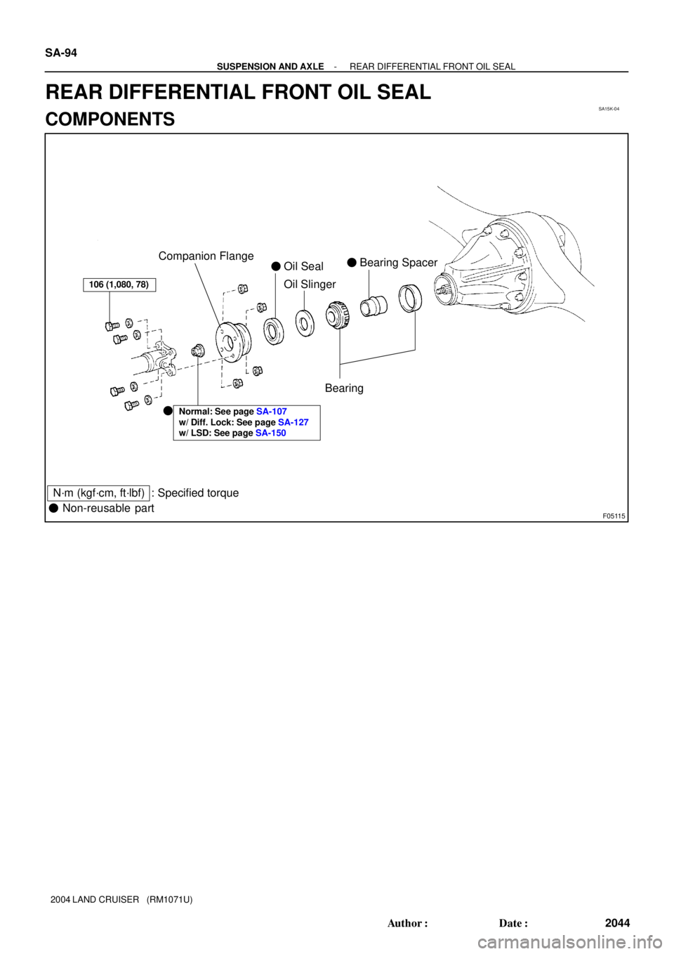 TOYOTA LAND CRUISER 1998  Factory Repair Manual SA15K-04
F05115
Normal: See page SA-107
w/ Diff. Lock: See page SA-127
w/ LSD: See page SA-150
106 (1,080, 78)
 Oil Seal
Oil Slinger
Bearing
 Bearing Spacer
N´m (kgf´cm, ft´lbf) : Specified torq