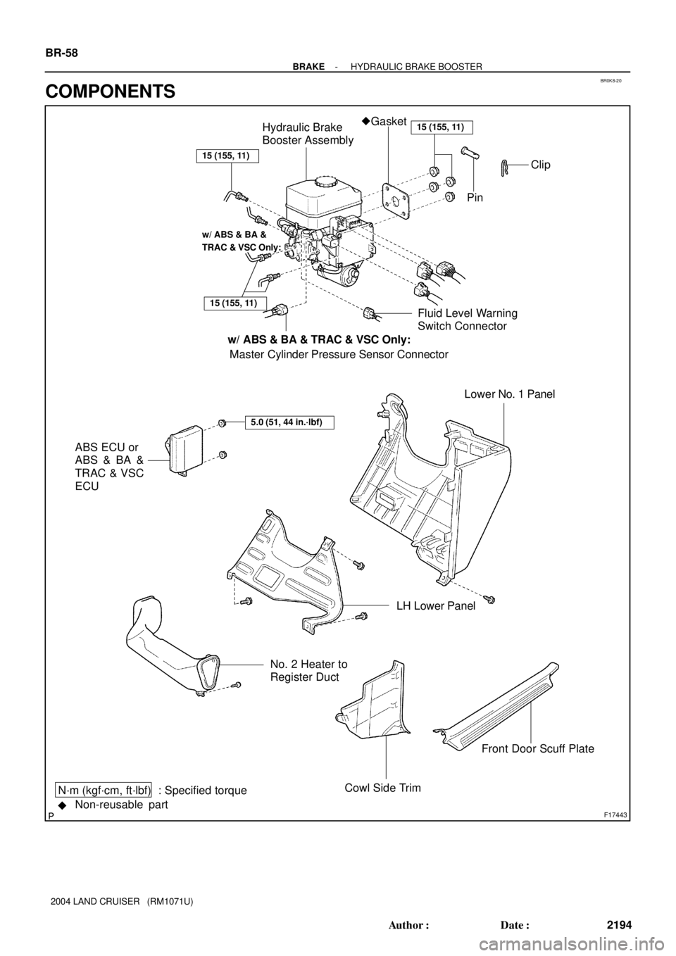 TOYOTA LAND CRUISER 1998  Factory Repair Manual BR0K8-20
F17443Non-reusable part N´m (kgf´cm, ft´lbf)  : Specified torqueGasket
Hydraulic Brake
Booster Assembly
LH Lower PanelFluid Level Warning
Switch Connector
No. 2 Heater to
Register Duct
C