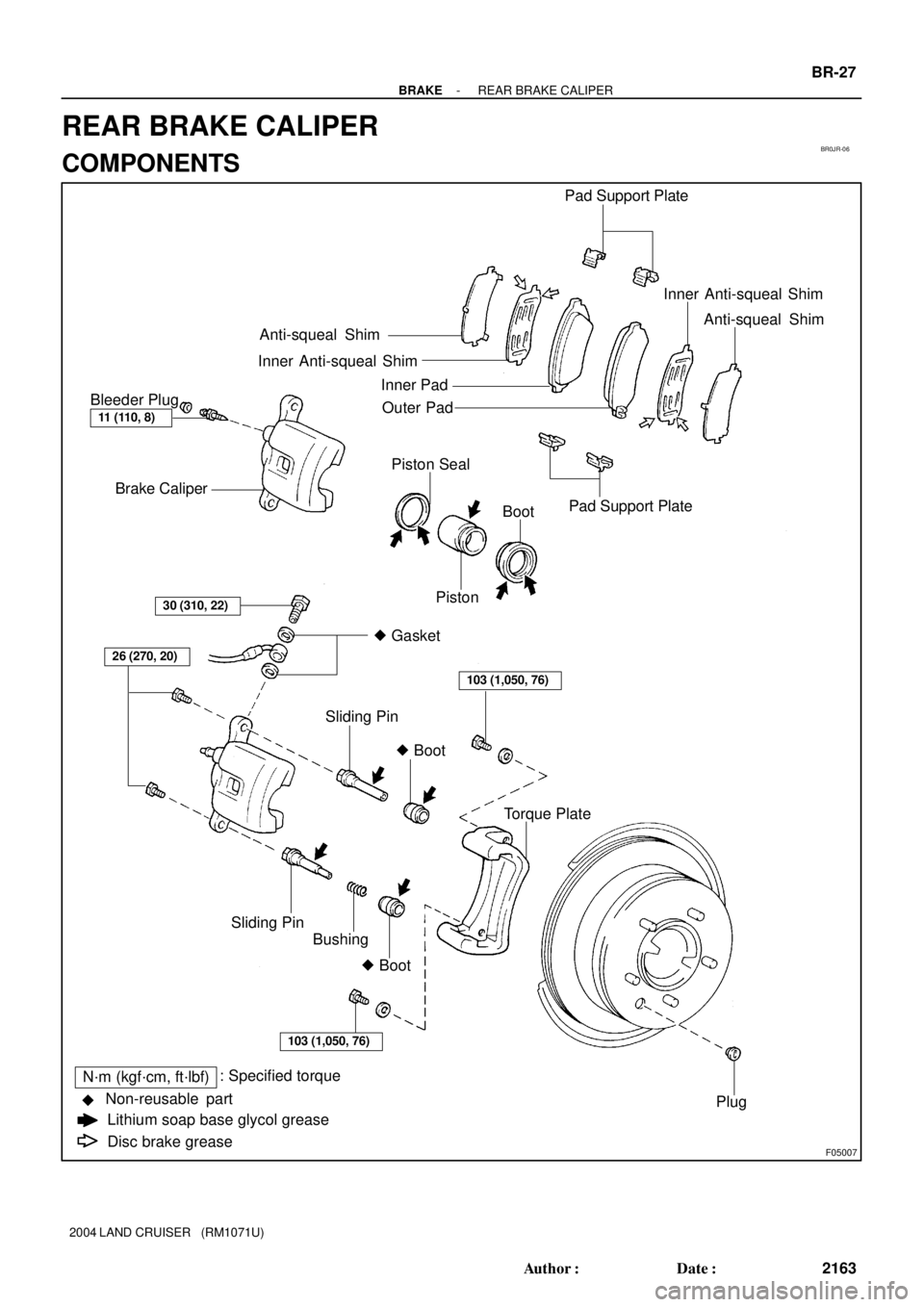 TOYOTA LAND CRUISER 1998  Factory Repair Manual BR0JR-06
F05007
Brake CaliperAnti-squeal  Shim
Inner PadPad Support Plate
Pad Support Plate Outer PadAnti-squeal Shim Inner Anti-squeal Shim
Inner Anti-squeal Shim
N´m (kgf´cm, ft´lbf): Specified t
