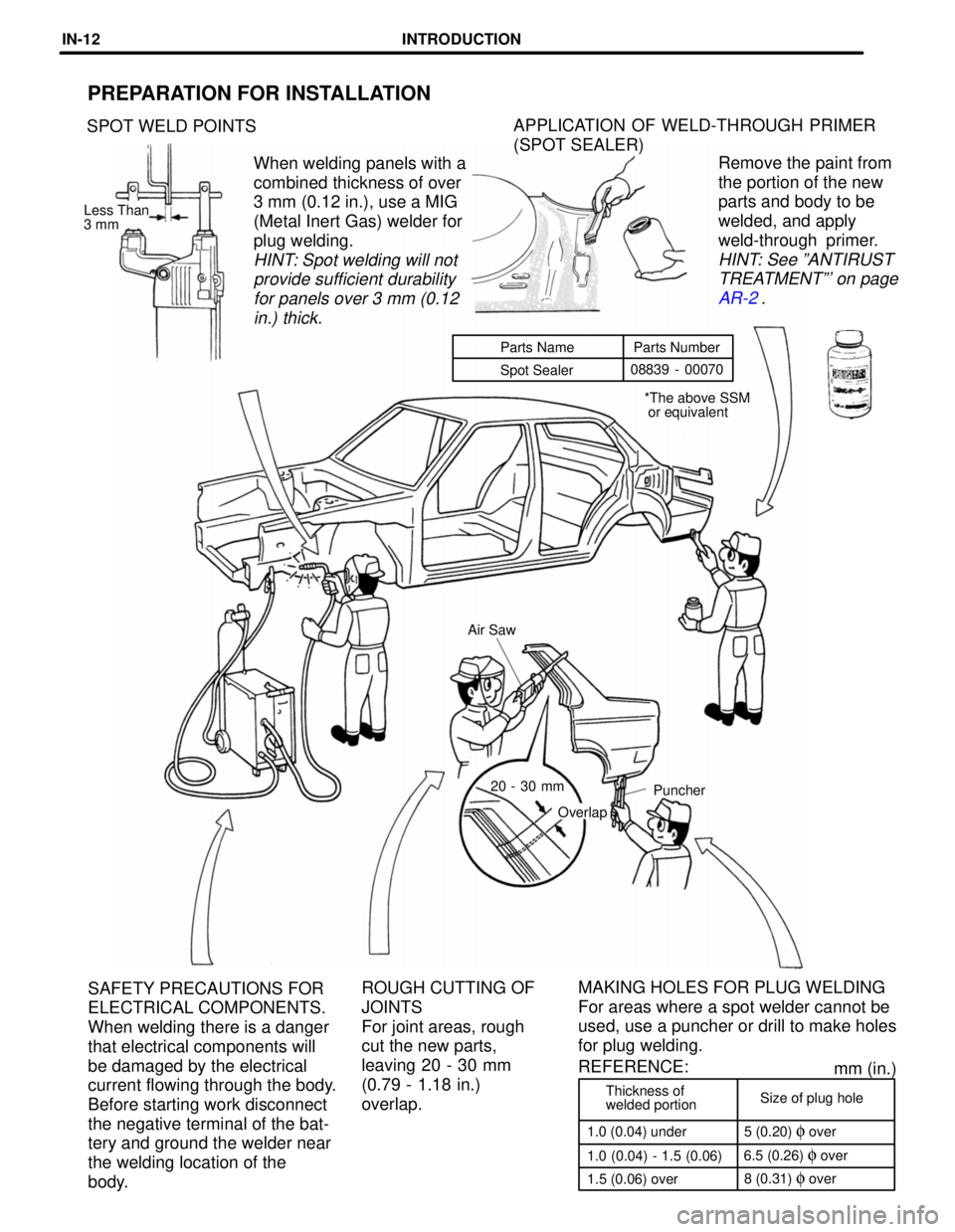TOYOTA LAND CRUISER 1998  Factory Repair Manual Thickness of
welded portionSize of plug hole
1.0 (0.04) under 5 (0.20) 
f over
1.0 (0.04) - 1.5 (0.06)6.5 (0.26) 
f over
1.5 (0.06) over8 (0.31) 
f over Parts Name Parts Number
Spot Sealer08839 - 0007