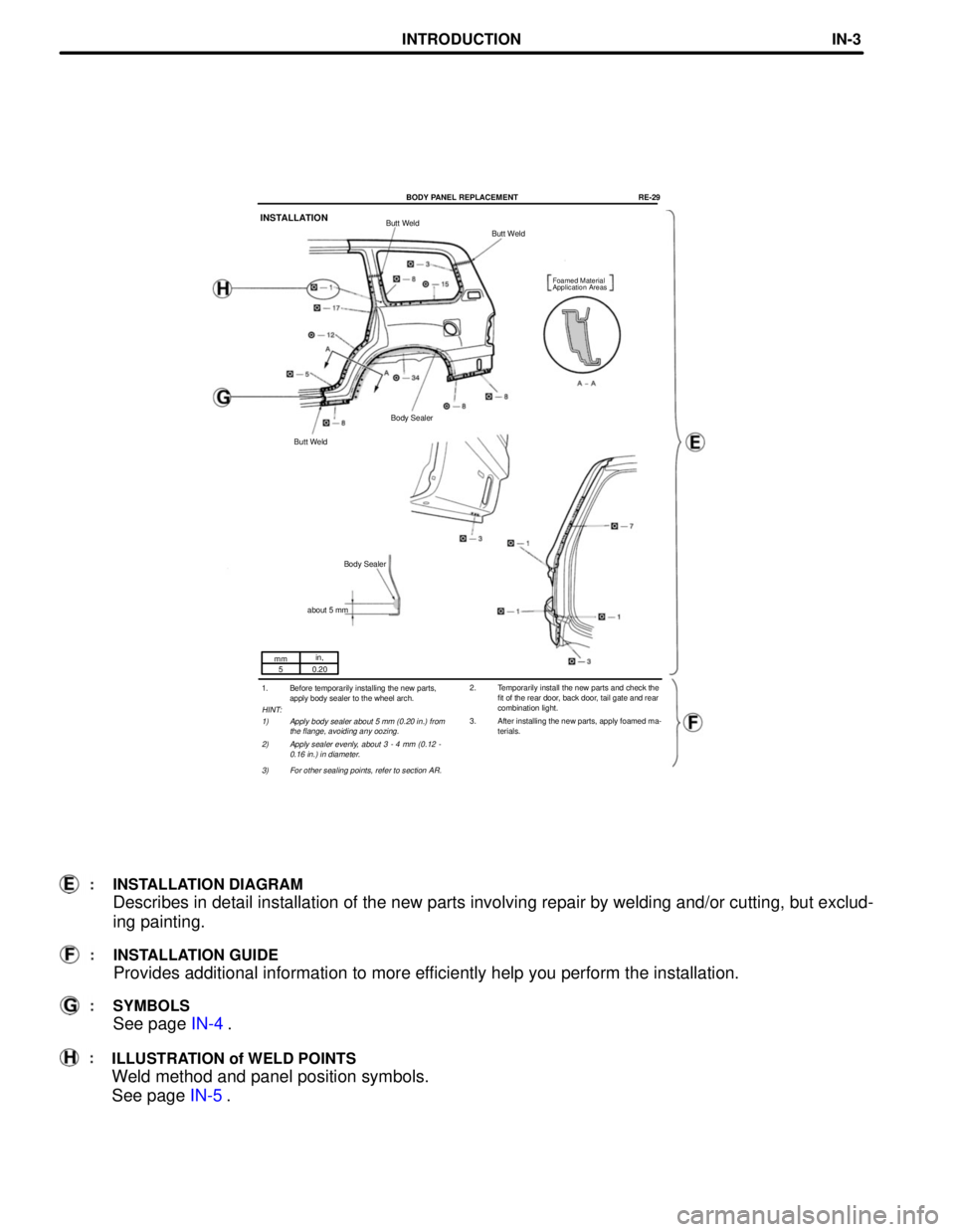 TOYOTA LAND CRUISER 1998  Factory Repair Manual mmin,
50.20RE-29 BODY PANEL REPLACEMENT
INSTALLATIONButt Weld
Butt Weld
Foamed Material
Application Areas
Body Sealer
Butt Weld
Body Sealer
about 5 mm
2. Temporarily install the new parts and check th