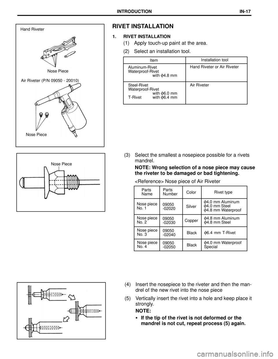 TOYOTA LAND CRUISER 1998  Factory Repair Manual Parts
NameParts
NumberColorRivet type
Nose piece
No. 109050
-02020Silver
f4.0 mm Aluminumf4.0 mm Steelf4.8 mm Waterproof
Nose piece
No. 209050
-02030Copper
f4.8 mm Aluminumf4.8 mm Steel
Nose piece
No.
