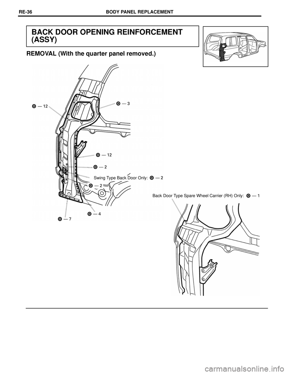 TOYOTA LAND CRUISER 1998  Factory Repair Manual BACK DOOR OPENING REINFORCEMENT
(ASSY)
Swing Type Back Door Only:
REMOVAL (With the quarter panel removed.)
Back Door Type Spare Wheel Carrier (RH) Only:
BODY PANEL REPLACEMENTRE-36 