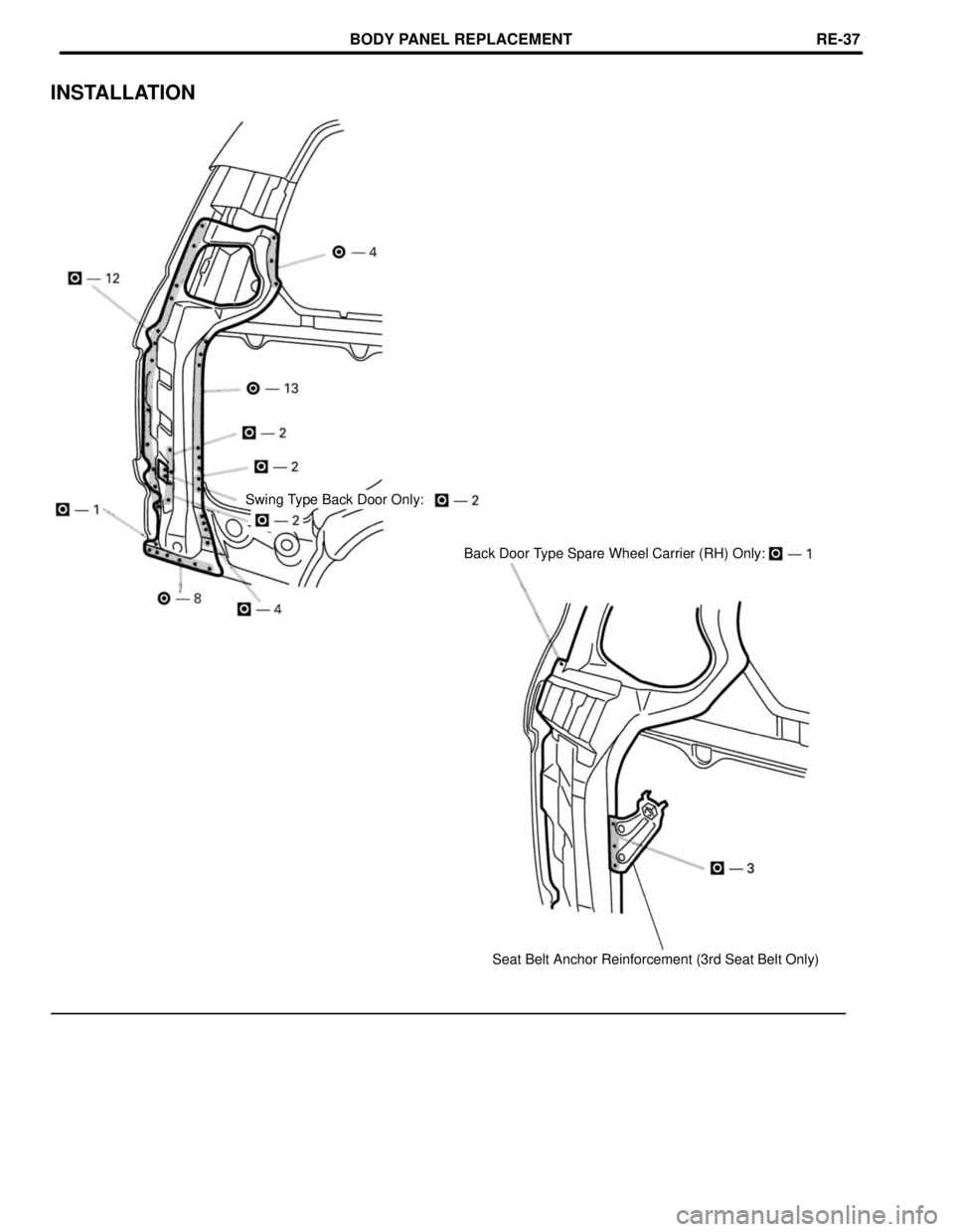 TOYOTA LAND CRUISER 1998  Factory Repair Manual Swing Type Back Door Only:
INSTALLATION
Back Door Type Spare Wheel Carrier (RH) Only:
Seat Belt Anchor Reinforcement (3rd Seat Belt Only)
BODY PANEL REPLACEMENTRE-37 