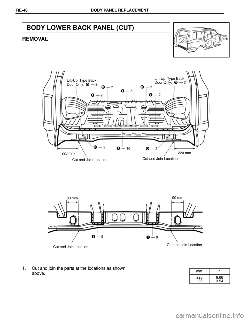 TOYOTA LAND CRUISER 1998  Factory Repair Manual mm in.
220
  908.66
3.54
BODY LOWER BACK PANEL (CUT)
REMOVAL
Lift-Up  Type Back
Lift-Up Type Back
Door Only:
Door Only:
220 mm
220 mm
Cut and Join Location
Cut and Join Location
90 mm
90 mm
Cut and Jo