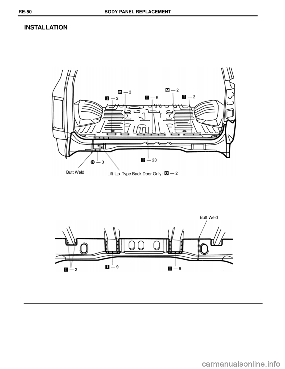 TOYOTA LAND CRUISER 1998  Factory Repair Manual INSTALLATION
Butt Weld
Lift-Up  Type Back Door Only:
Butt Weld
BODY PANEL REPLACEMENTRE-50 