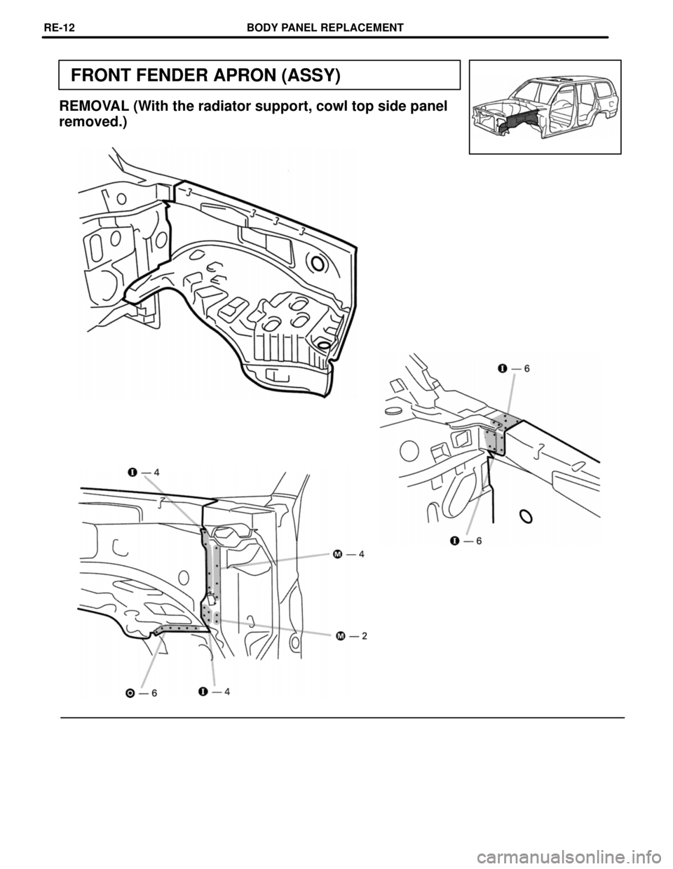 TOYOTA LAND CRUISER 1998  Factory Repair Manual FRONT FENDER APRON (ASSY)
REMOVAL (With the radiator support, cowl top side panel
removed.)
BODY PANEL REPLACEMENTRE-12 