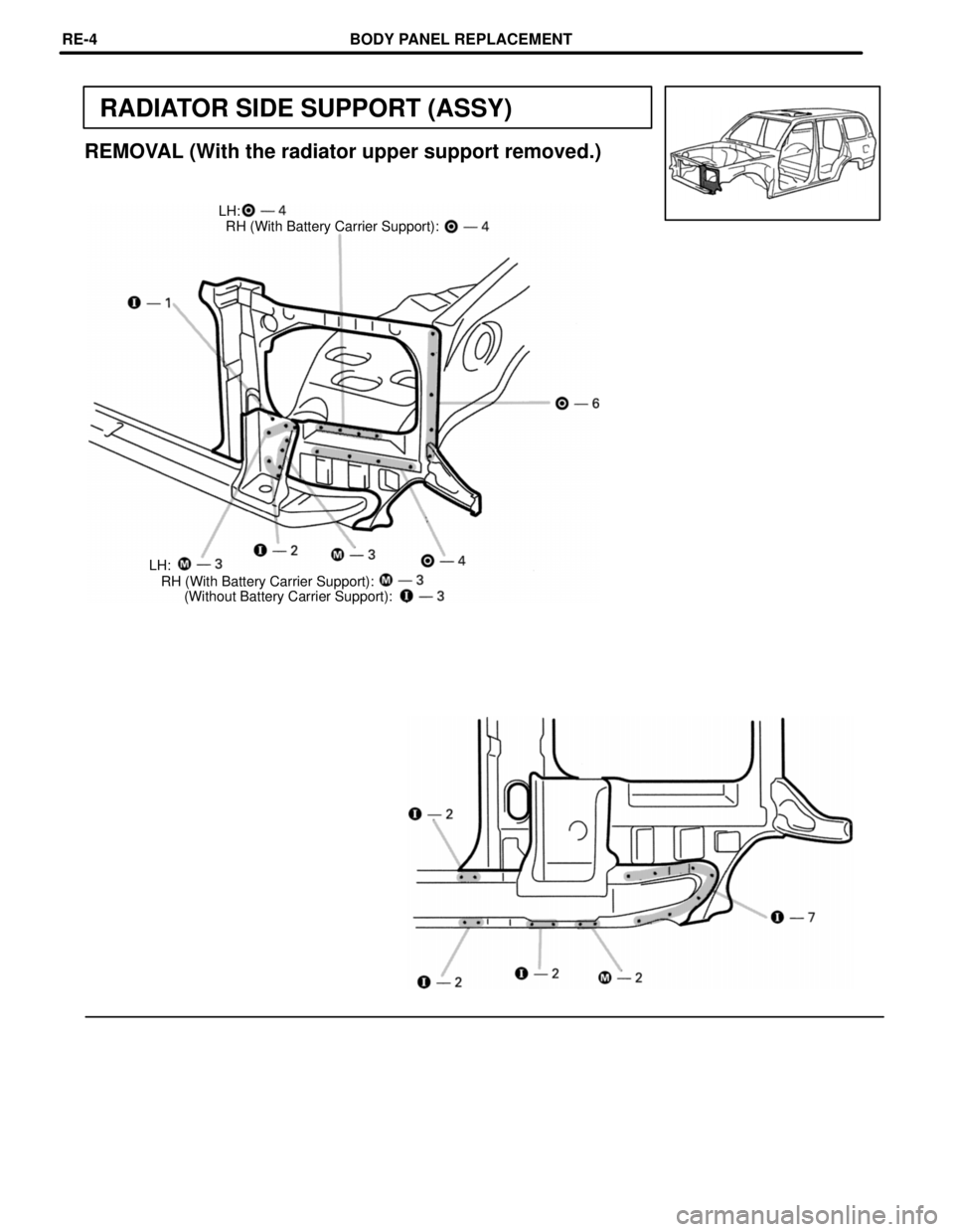 TOYOTA LAND CRUISER 1998  Factory Repair Manual RADIATOR SIDE SUPPORT (ASSY)
(Without Battery Carrier Support): RH (With Battery Carrier Support):
REMOVAL (With the radiator upper support removed.)
LH:
RH (With Battery Carrier Support):
LH:
BODY PA