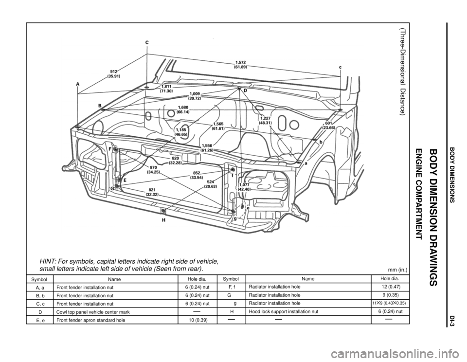 TOYOTA LAND CRUISER 1998  Factory Repair Manual HINT: For symbols, capital letters indicate right side of vehicle,
small letters indicate left side of vehicle (Seen from rear).
(Three-Dimensional Distance)
mm (in.)
Hole dia.
12 (0.47)
9 (0.35)
11y9