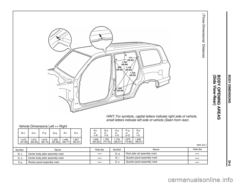 TOYOTA LAND CRUISER 1998  Factory Repair Manual 1,472
(57.95)N-n O-o
1,613
(63.50)Vehicle Dimensions Left e Right
P-p
1,619
(63.74)Q-q
1,330
(52.36)R-r
1,442
(56.77)S-s
1,607
(63.27)N-r
or
n-R
1,649
(64.92)N-s
or
n-S
1,782
(70.16)1,734
(68.27)O-s
o