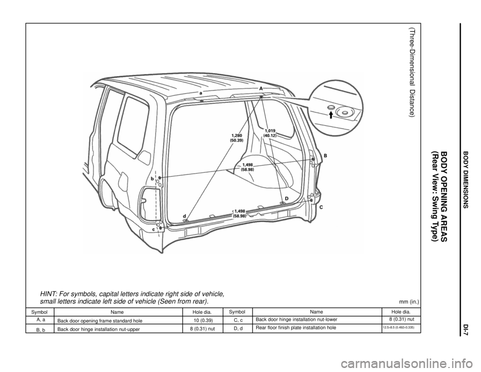 TOYOTA LAND CRUISER 1998  Factory Repair Manual HINT: For symbols, capital letters indicate right side of vehicle,
small letters indicate left side of vehicle (Seen from rear).
mm (in.)
(Three-Dimensional  Distance)
Hole dia.
8 (0.31) nut
12.5y8.5 