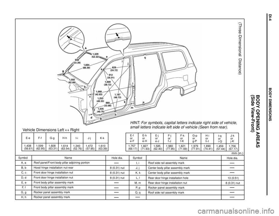 TOYOTA LAND CRUISER 1998  Factory Repair Manual E-e
1,438
(56.61)1,599
(62.95)F-f
1,608
(63.31)G-gVehicle Dimensions Left e Right
1,614
(63.54)H-h
I-i
1,340
(52.76)1,472
(57.95)J-j K-k
1,610
(63.39)1,757
(69.17)E-f
or
e-F
1,827
(71.93)E-h
or
e-HE-j