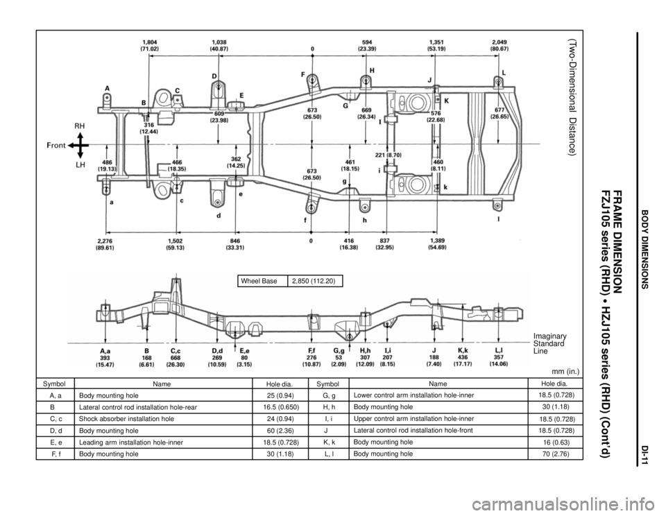 TOYOTA LAND CRUISER 1998  Factory Repair Manual Wheel Base 2,850 (112.20)
Imaginary
Standard
Line
mm (in.)
(Two-Dimensional  Distance)
Hole dia.
18.5 (0.728)
30 (1.18)
18.5 (0.728)
18.5 (0.728)
16 (0.63)
70 (2.76) Name
Lower control arm installatio