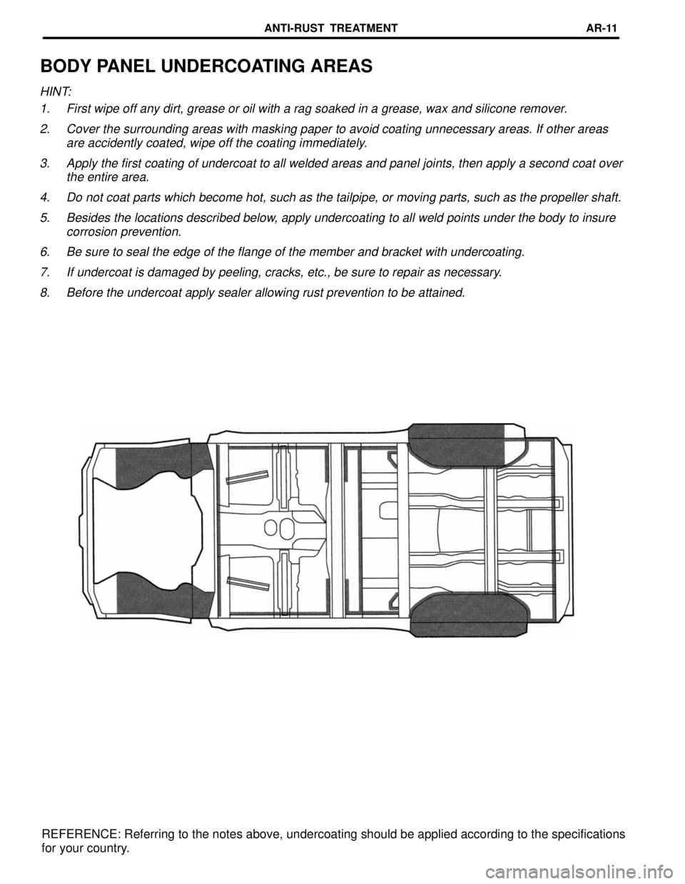 TOYOTA LAND CRUISER 1998  Factory Repair Manual BODY PANEL UNDERCOATING AREAS
HINT:
1. First wipe off any dirt, grease or oil with a rag soaked in a grease, wax and silicone remover.
2. Cover the surrounding areas with masking paper to avoid coatin
