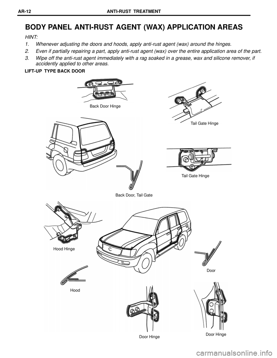 TOYOTA LAND CRUISER 1998  Factory Repair Manual BODY PANEL ANTI-RUST AGENT (WAX) APPLICATION AREAS
HINT:
1. Whenever adjusting the doors and hoods, apply anti-rust agent (wax) around the hinges.
2. Even if partially repairing a part, apply anti-rus