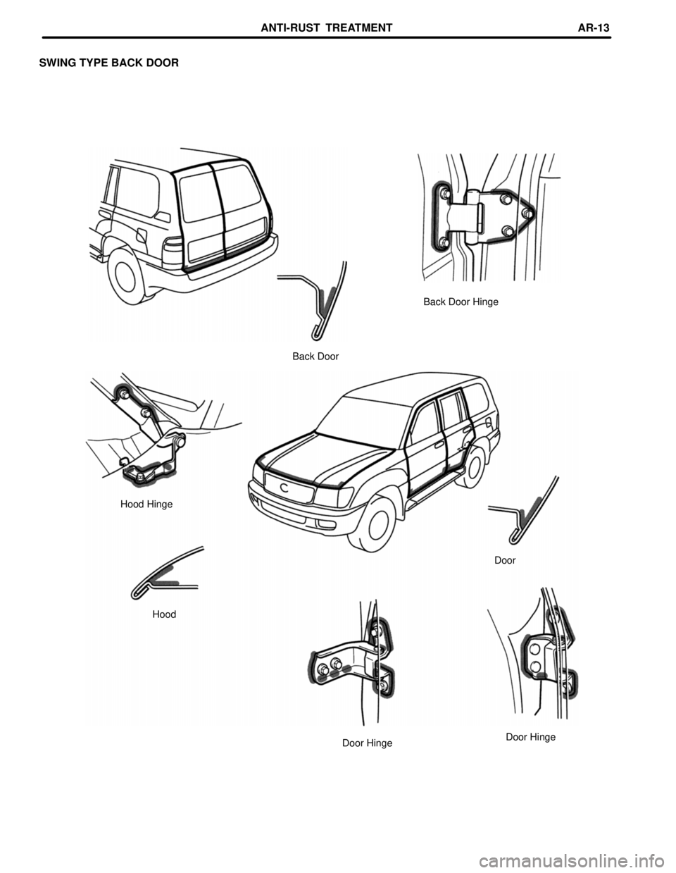 TOYOTA LAND CRUISER 1998  Factory Repair Manual SWING TYPE BACK DOOR
Back Door Hinge
Back Door
Hood Hinge
Door
Hood
Door Hinge
Door Hinge
ANTI-RUST  TREATMENTAR-13 
