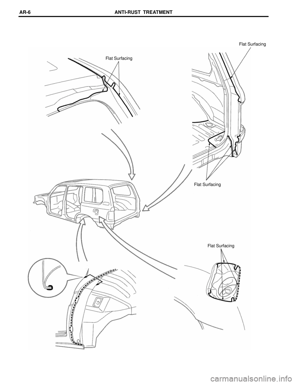TOYOTA LAND CRUISER 1998  Factory Repair Manual Flat Surfacing
Flat Surfacing
Flat Surfacing
Flat Surfacing
ANTI-RUST  TREATMENTAR-6 