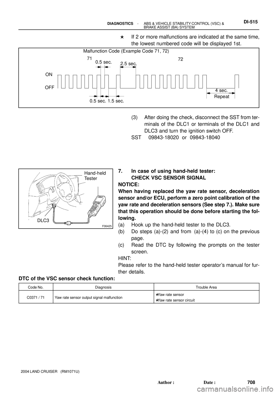 TOYOTA LAND CRUISER 1998 Factory Repair Manual Malfunction Code (Example Code 71, 72)
ON
OFF
0.5 sec.0.5 sec.
1.5 sec.2.5 sec.
4 sec.
Repeat
71
72
F06425
Hand-held
Tester
DLC3
- DIAGNOSTICSABS & VEHICLE STABILITY CONTROL (VSC) &
BRAKE ASSIST (BA) TOYOTA LAND CRUISER 1998 Factory Repair Manual Malfunction Code (Example Code 71, 72)
ON
OFF
0.5 sec.0.5 sec.
1.5 sec.2.5 sec.
4 sec.
Repeat
71
72
F06425
Hand-held
Tester
DLC3
- DIAGNOSTICSABS & VEHICLE STABILITY CONTROL (VSC) &
BRAKE ASSIST (BA)