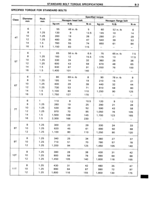Page 1566