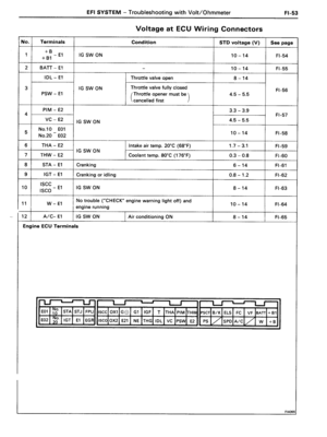 Page 370