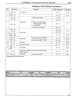 Page 386