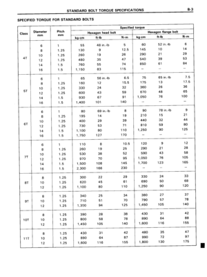 Page 643