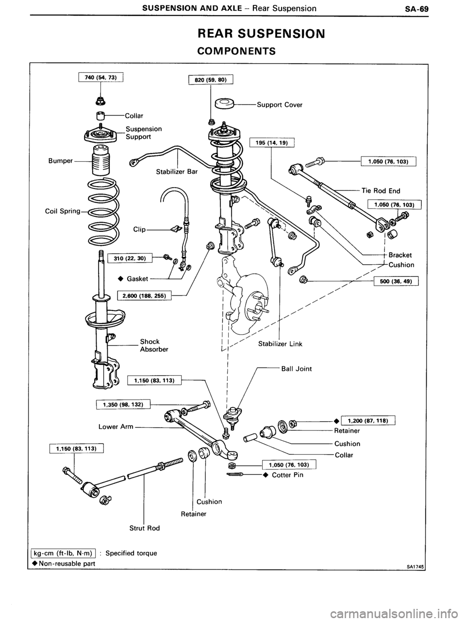 TOYOTA MR-2 1991  Factory Repair Manual 