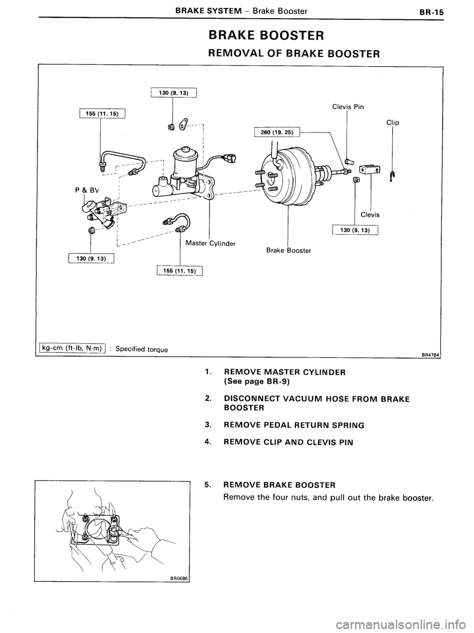 TOYOTA MR-2 1991  Factory Repair Manual 