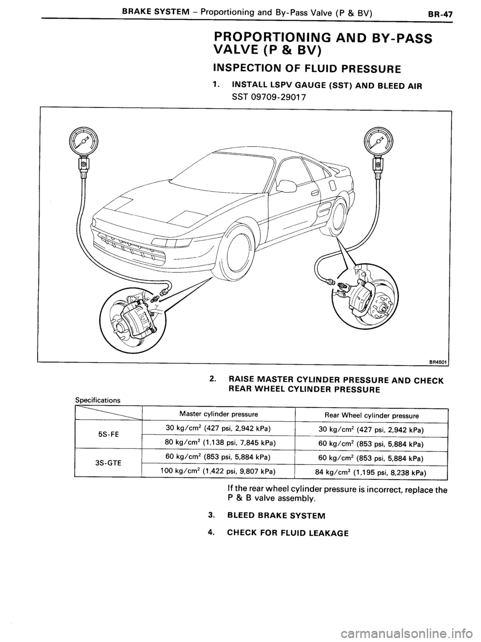 TOYOTA MR-2 1991  Factory Repair Manual 