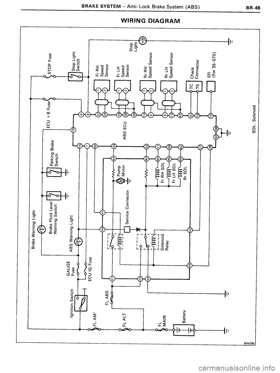 TOYOTA MR-2 1991  Factory Repair Manual 