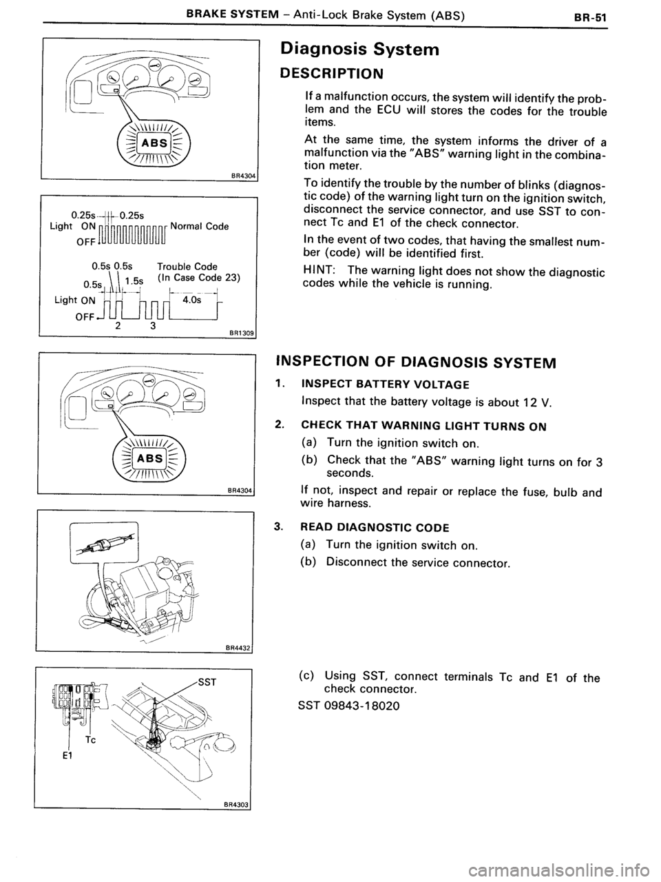 TOYOTA MR-2 1991  Factory Repair Manual 