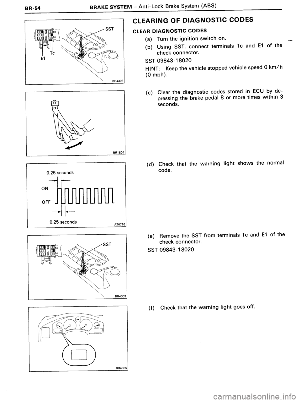 TOYOTA MR-2 1991  Factory Repair Manual 